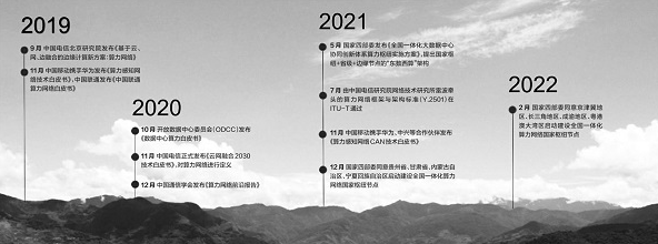 20220325fff39aaab7f941428586a97b624e05cc_1.png